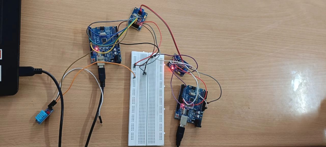 CAN Bus Communication Module Preview
